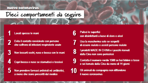 Coronavirus vademecum