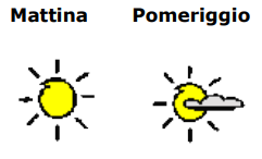 Agrometeo bollettino